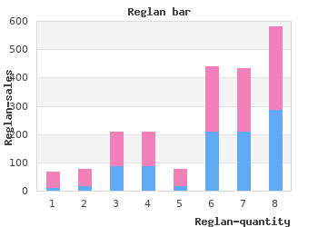 10mg reglan with visa