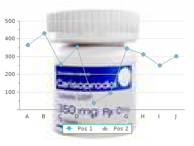 buy arcoxia 120mg fast delivery