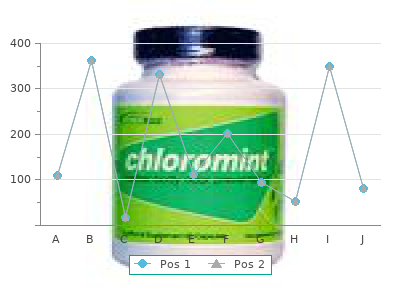 order 200 mg acivir pills otc