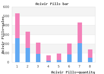 order acivir pills 200 mg with mastercard