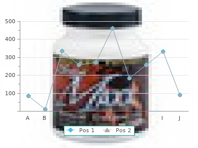 purchase 400mg floxin visa