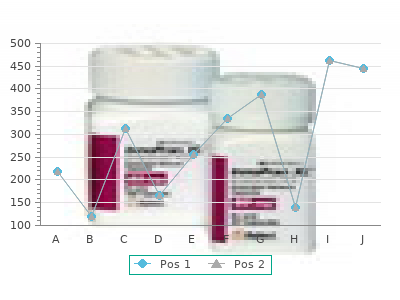 discount floxin 200 mg visa