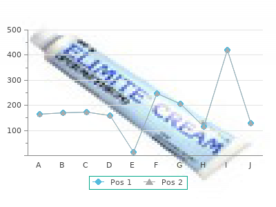 trusted 40 mg prilosec