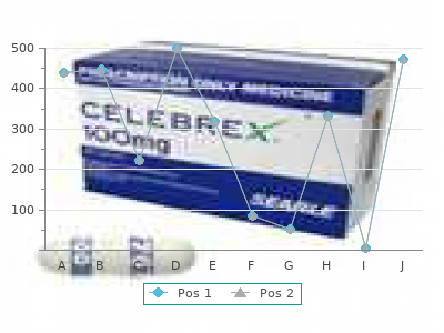 purchase ditropan 2.5 mg on-line