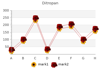 cheap ditropan 2.5mg on line