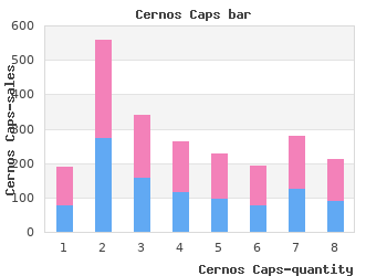 order cernos caps 40mg on line