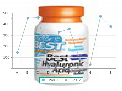 cheap cabergoline 0.25mg line