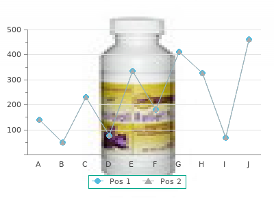 order panmycin 250 mg without prescription