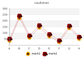 leukeran 2mg overnight delivery