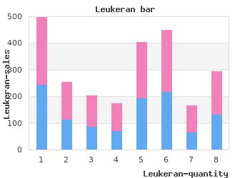 cheap leukeran 2mg fast delivery