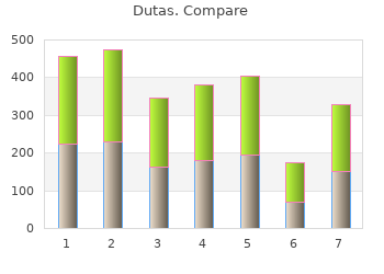 purchase 0.5 mg dutas with mastercard