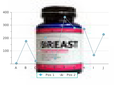 order risperdal 2 mg line