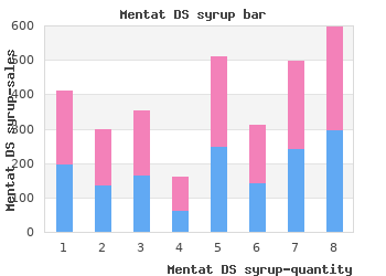 mentat ds syrup 100 ml on line