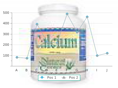 purchase 400 mg ibuprofen with visa