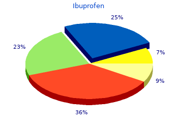 cheap 600 mg ibuprofen otc