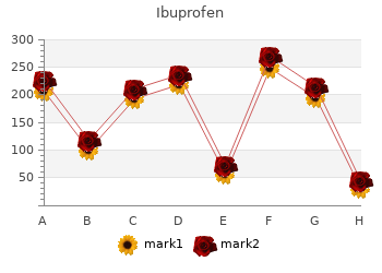 cheap ibuprofen 600 mg with amex