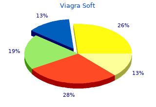 order viagra soft 100mg visa
