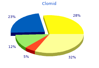 generic 50mg clomid visa