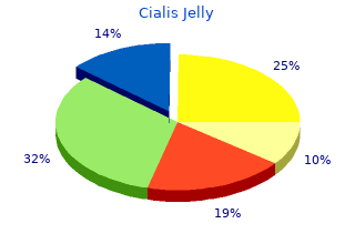 order cialis jelly 20 mg line