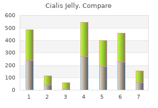 order 20mg cialis jelly free shipping