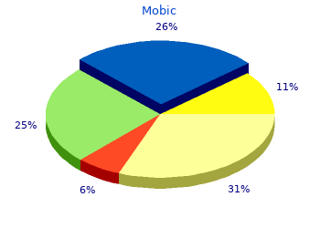 mobic 15 mg overnight delivery