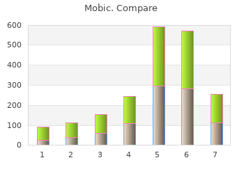 buy mobic 7.5 mg without prescription