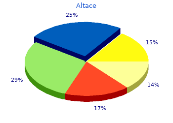 buy altace 5 mg amex