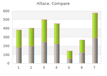 cheap altace 10mg line