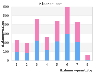 discount midamor 45mg line