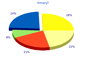 discount amaryl 2mg without a prescription
