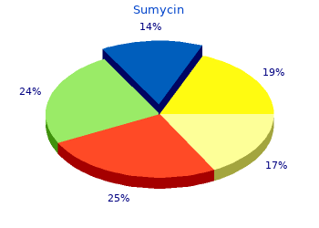 generic sumycin 500 mg without prescription