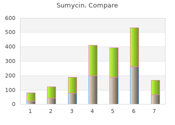 purchase sumycin 500mg with amex