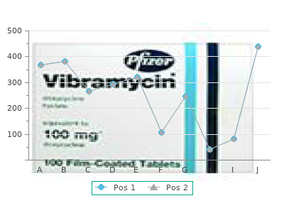 discount estrace 1mg