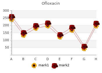 generic 200 mg ofloxacin free shipping