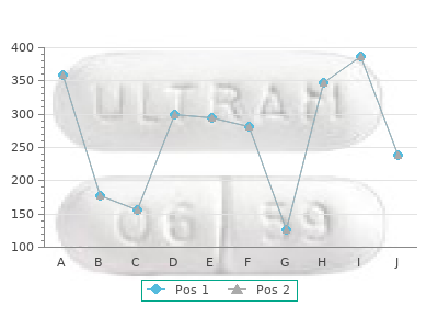 150mg cleocin