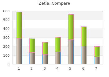 discount zetia 10mg without prescription