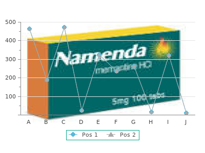 generic terramycin 250 mg with mastercard