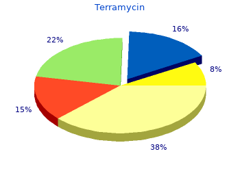 cheap 250mg terramycin