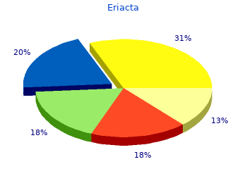 buy eriacta 100 mg low price