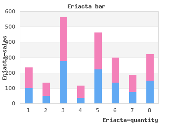 buy 100mg eriacta free shipping