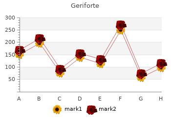 trusted geriforte 100mg