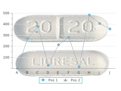 generic 15 mg remeron free shipping