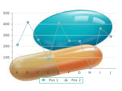 purchase ticlid 250 mg with visa