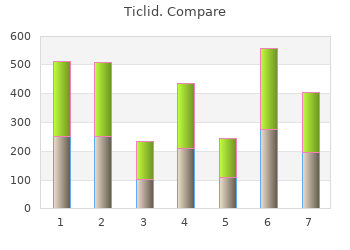 purchase 250mg ticlid