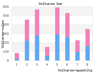 50 mg voltaren amex