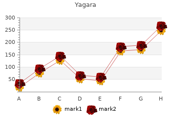 yagara 30 caps visa