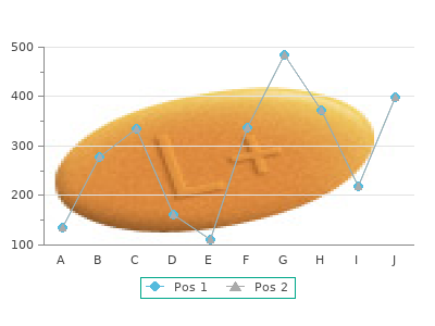 lozol 1,5 mg lowest price