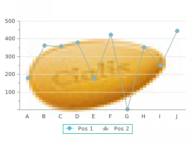 generic 10 mg crestor with visa