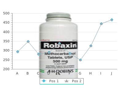 cheap digoxin 0.25 mg free shipping