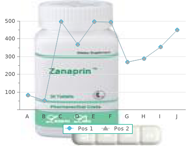 cheap thorazine 50 mg on line